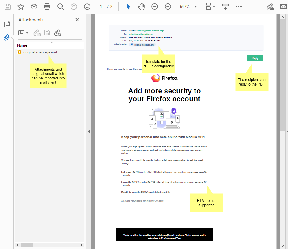 Encrypted PDF