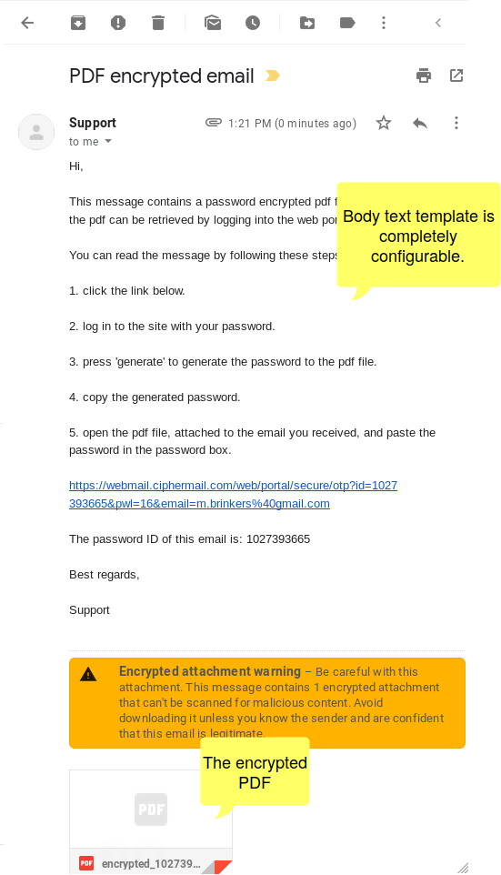Encrypted email